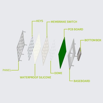 4x4 Metal Matrix Keypad IP65 Waterproof Industrial Keyboard Custom Numeric Stainless Steel Keypad ATM Vending Machine Keyboard