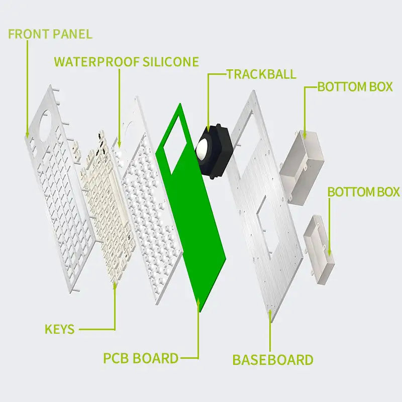 Panel Mount Custom Industrial Waterproof Stainless Steel Metal Keyboard with Trackball Mouse For Information Kiosk