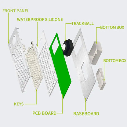 Panel Mount Custom Industrial Waterproof Stainless Steel Metal Keyboard with Trackball Mouse For Information Kiosk