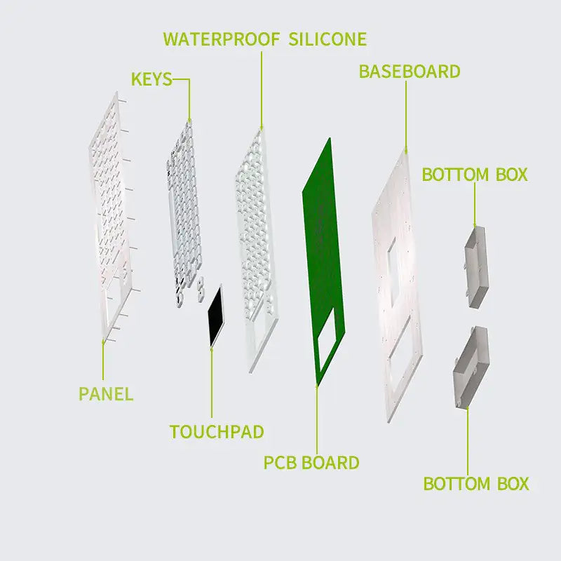 Custom Metal Industrial Touchpad Keyboards Brushed Stainless Steel Keyboard For Kiosks Medical CNC Router Drone console